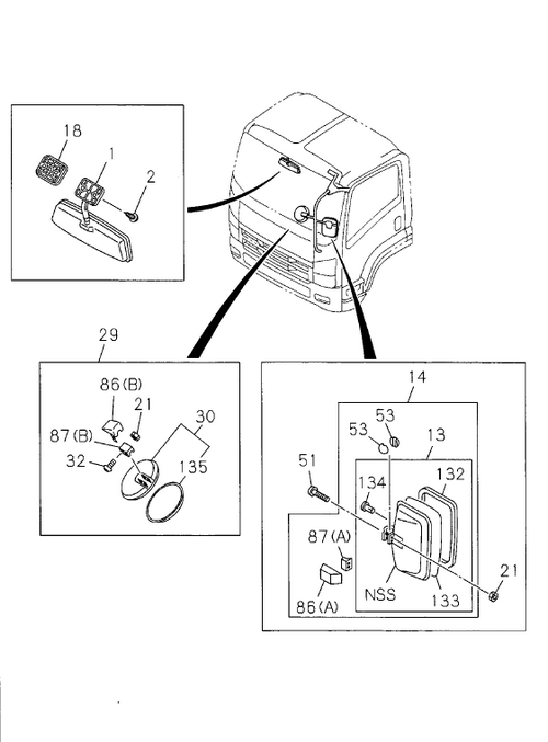 Partial Engine